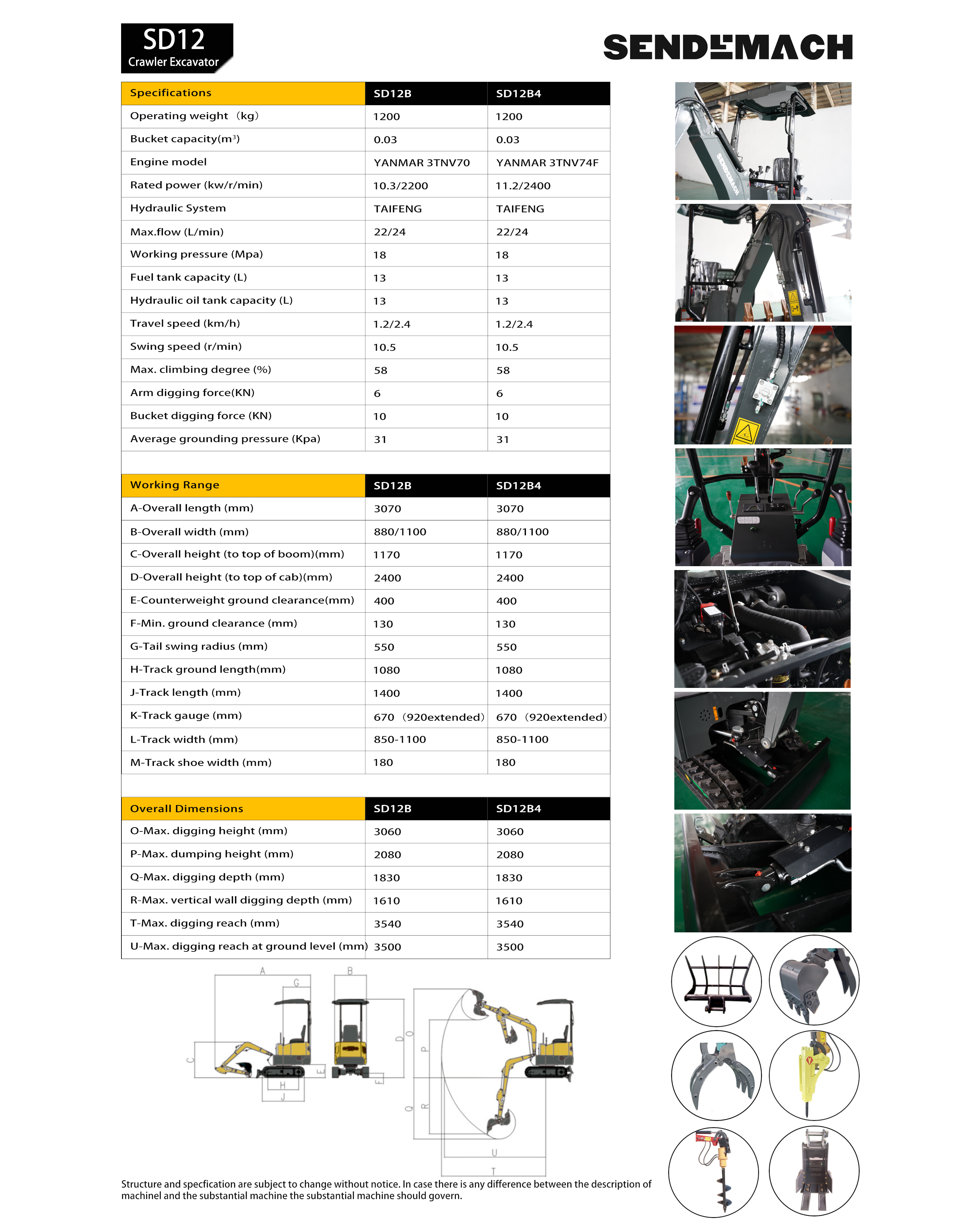 SD12 mini excavator-SENDEMACH